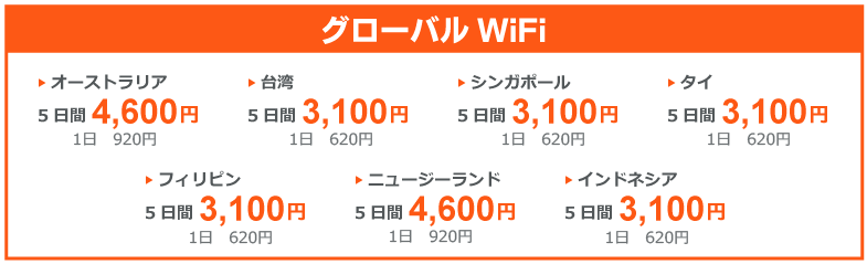 グローバルWiFi